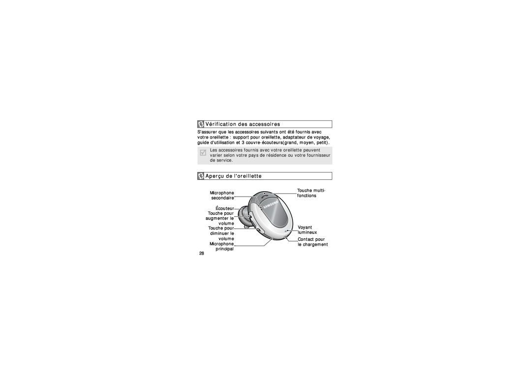 Samsung GH68-15048A manual Vérification des accessoires, Aperçu de loreillette 