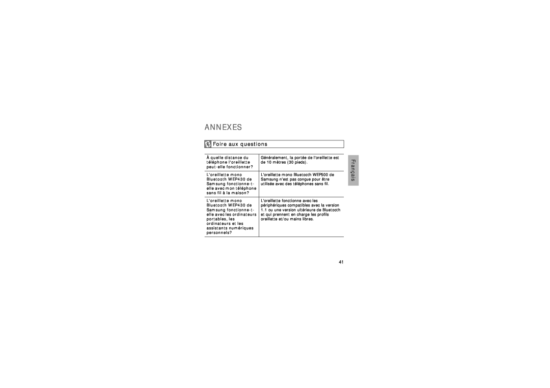 Samsung GH68-15048A manual Annexes, Foire aux questions, Français 