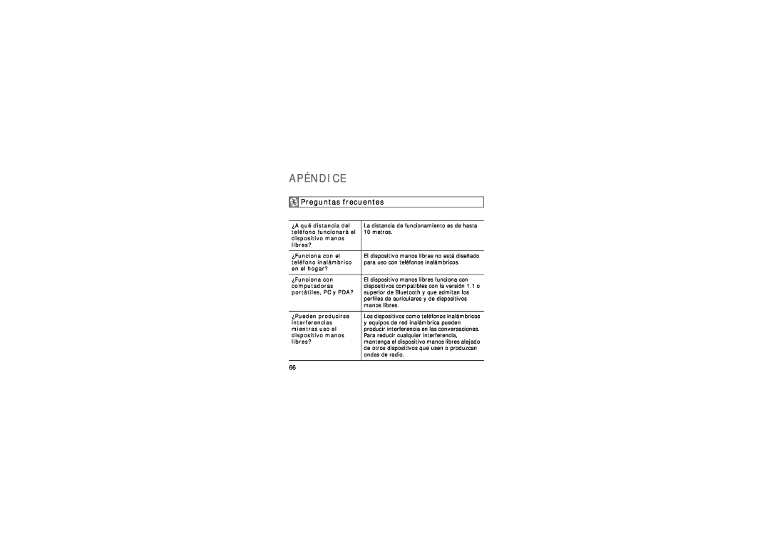 Samsung GH68-15048A manual Apéndice, Preguntas frecuentes 