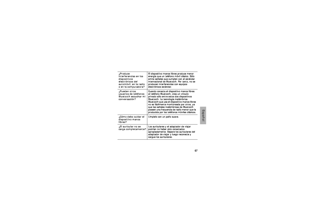 Samsung GH68-15048A manual Español, ¿Produce 