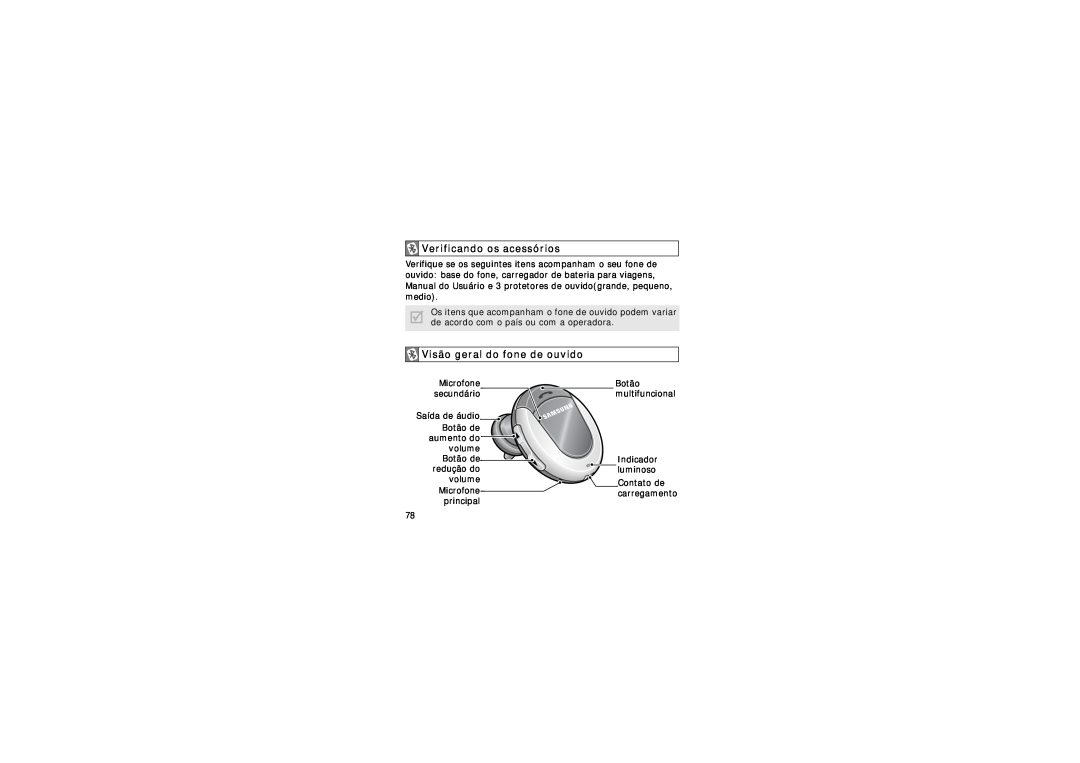 Samsung GH68-15048A manual Verificando os acessórios, Visão geral do fone de ouvido 