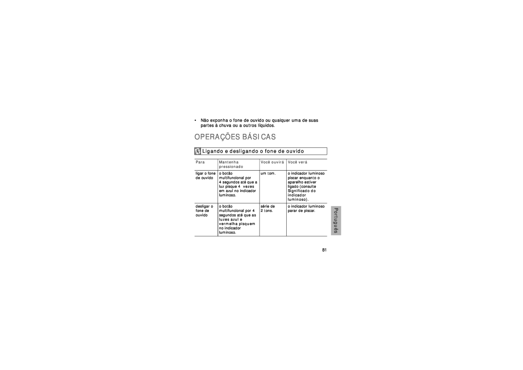 Samsung GH68-15048A manual Operações Básicas, Ligando e desligando o fone de ouvido 