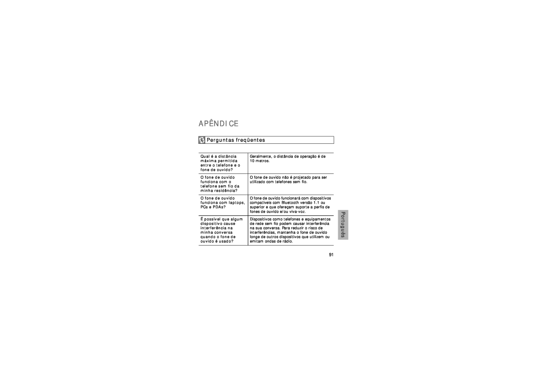 Samsung GH68-15048A manual Apêndice, Perguntas freqüentes, Português 