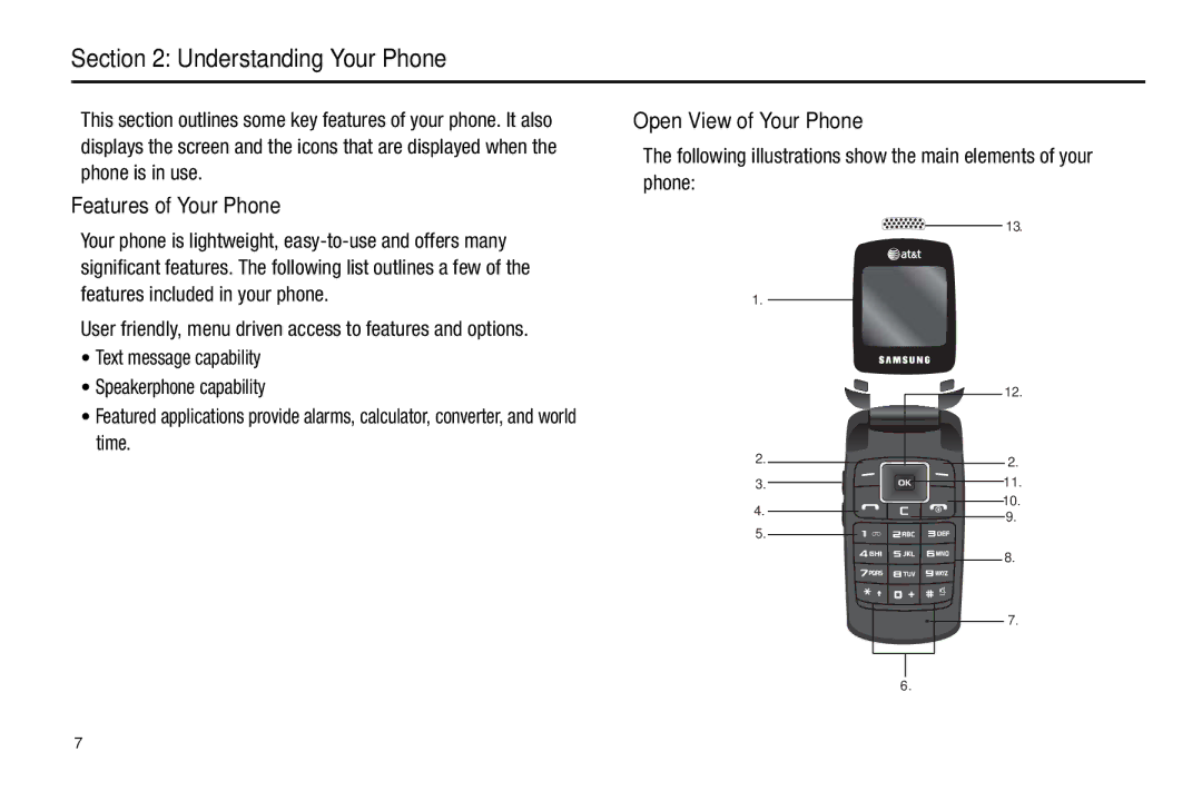 Samsung GH68-18879A user manual Understanding Your Phone, Features of Your Phone, Open View of Your Phone 