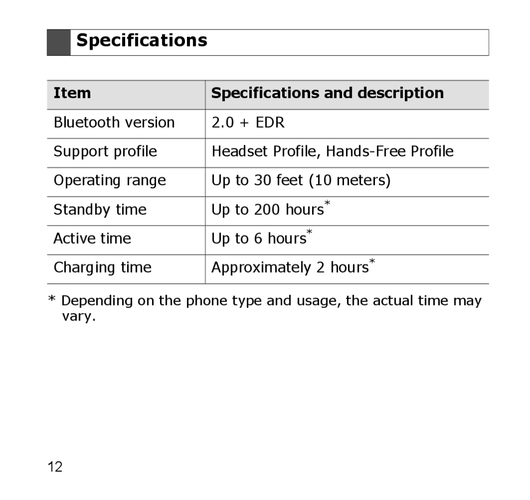 Samsung GH68-19211A manual Specifications and description 