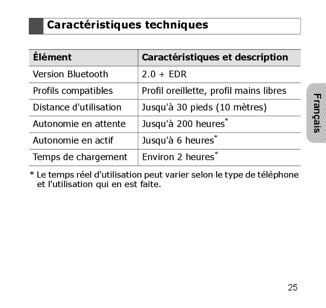 Samsung GH68-19211A manual Caractéristiques techniques, Élément Caractéristiques et description 