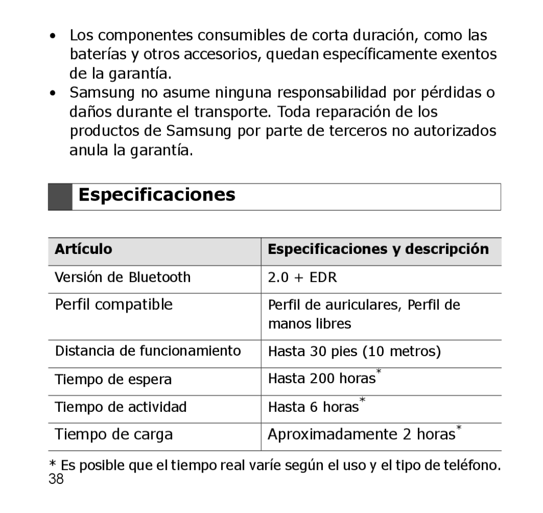 Samsung GH68-19211A manual Artículo Especificaciones y descripción 