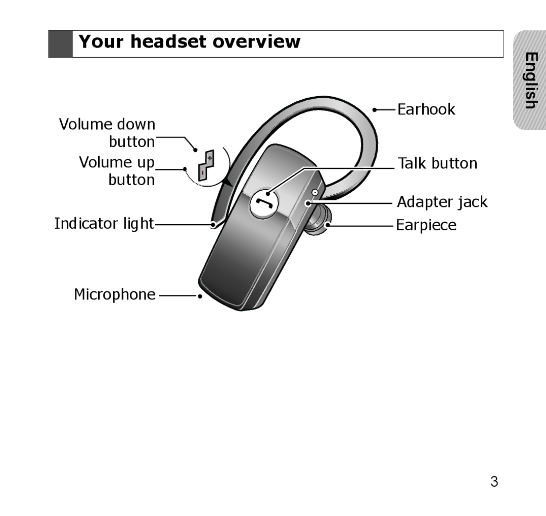 Samsung GH68-19211A manual Your headset overview 