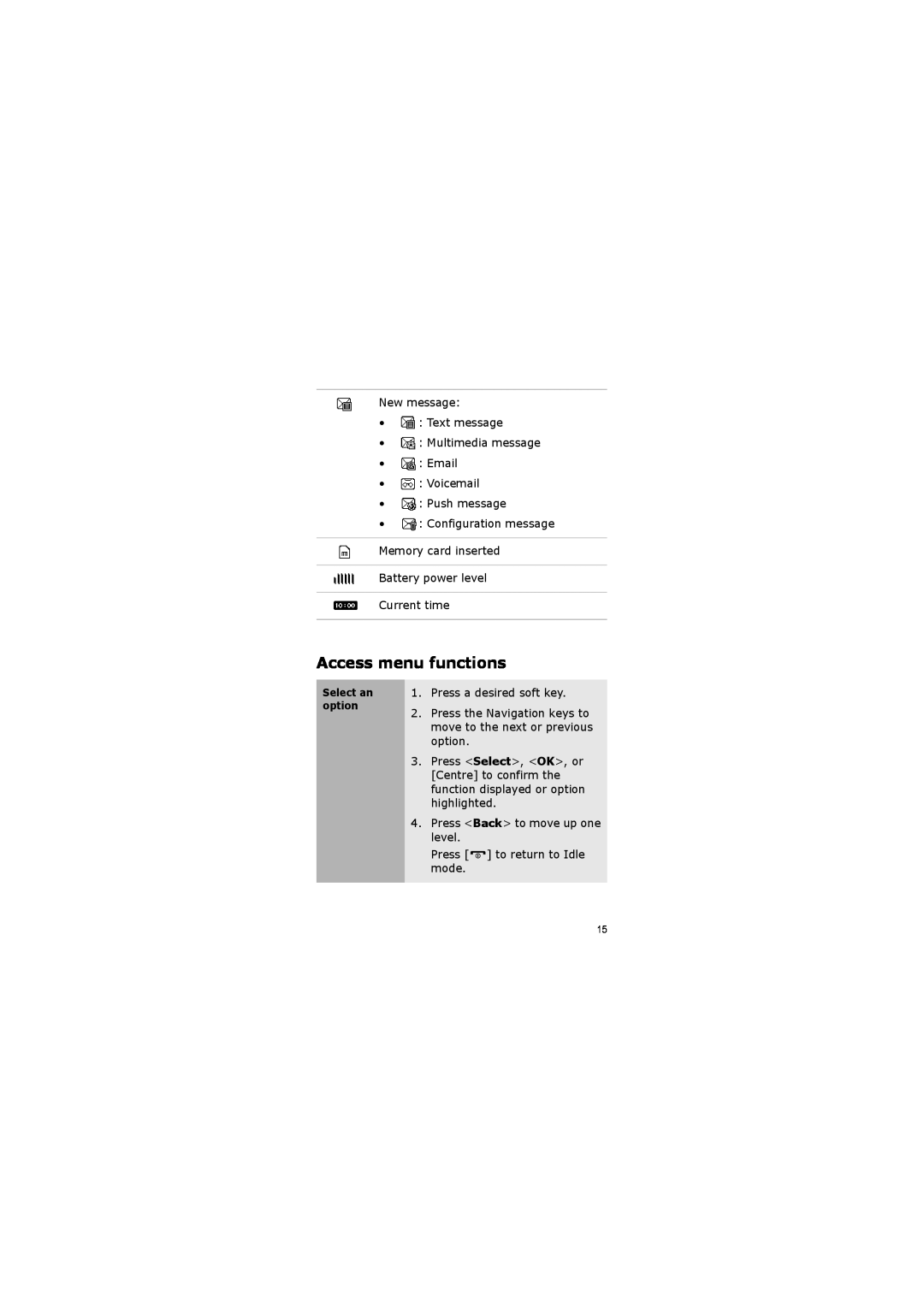 Samsung GH68-20883A manual Access menu functions 