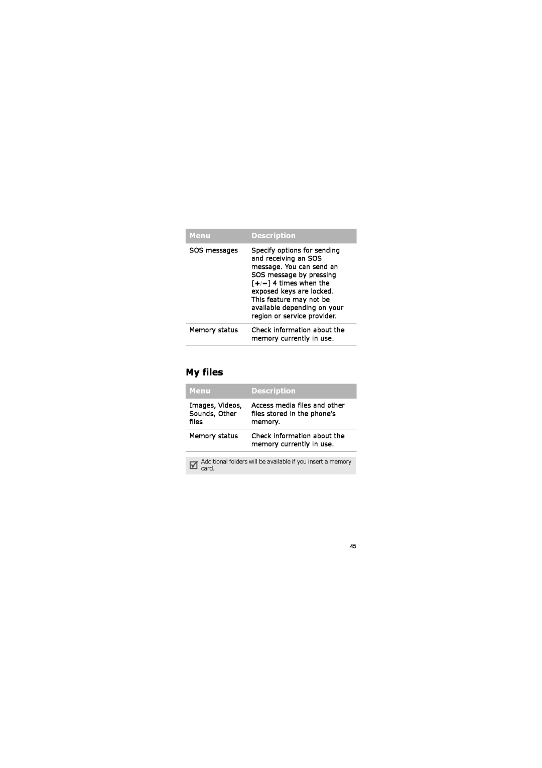 Samsung GH68-20883A manual My files, Menu, Description 