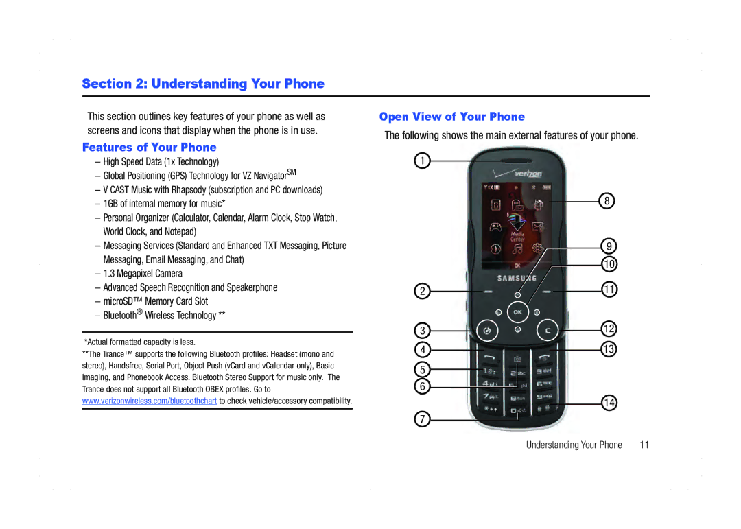 Samsung GH68-21438A user manual Understanding Your Phone, Features of Your Phone, Open View of Your Phone 