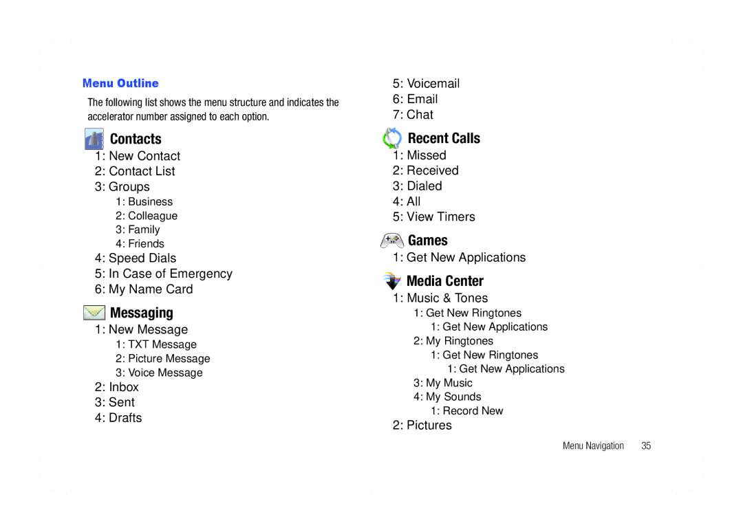 Samsung GH68-21438A user manual Contacts, Menu Outline 