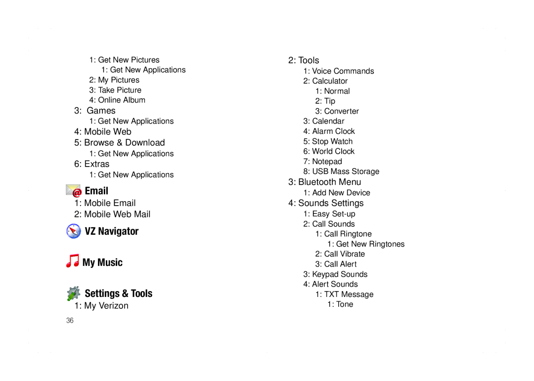 Samsung GH68-21438A user manual VZ Navigator My Music Settings & Tools 