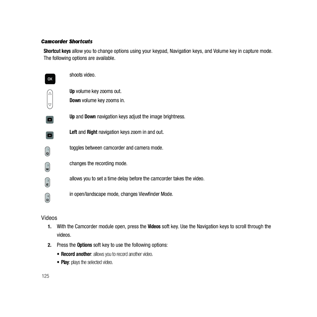 Samsung GH68-22878A user manual Videos, Camcorder Shortcuts 