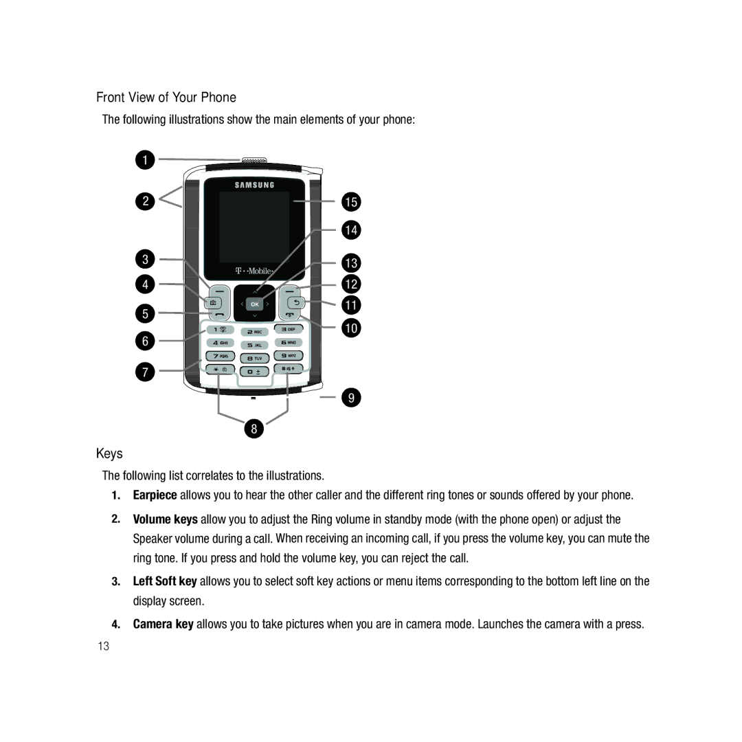 Samsung GH68-22878A user manual Front View of Your Phone, Keys, Following list correlates to the illustrations 