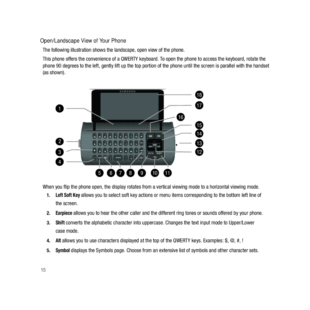 Samsung GH68-22878A user manual Open/Landscape View of Your Phone 