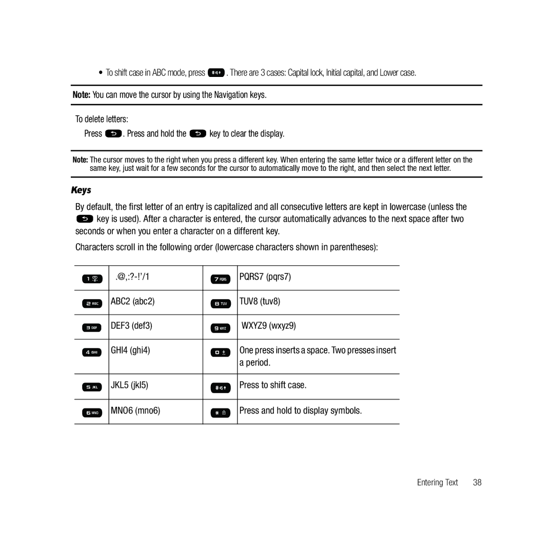 Samsung GH68-22878A user manual Keys, Period 