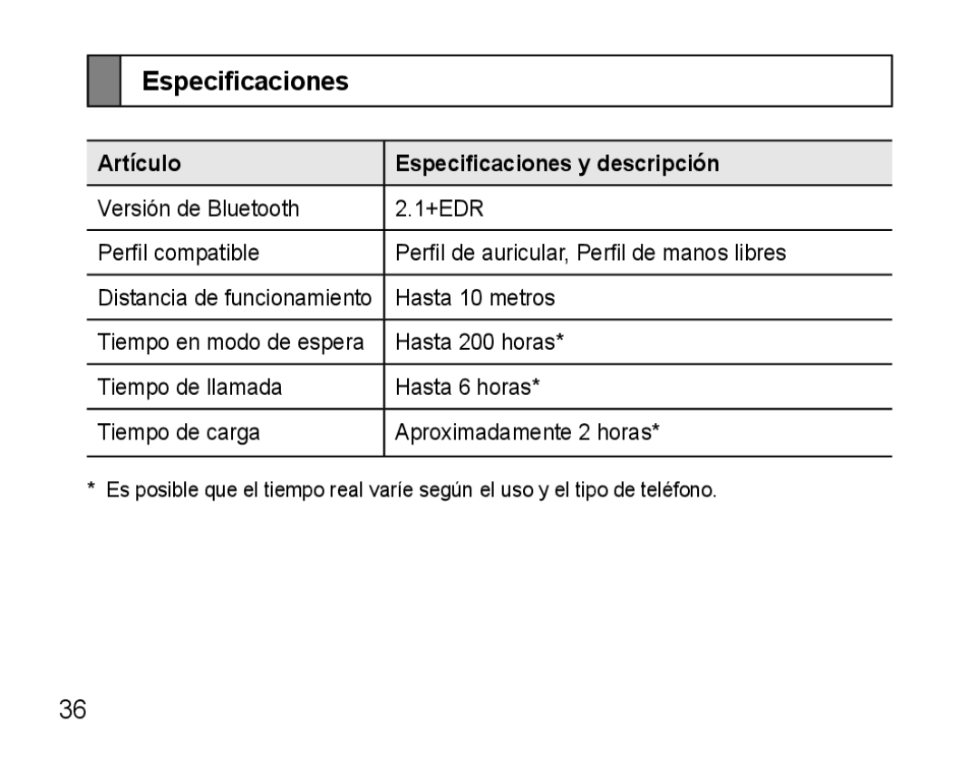 Samsung WEP470, GH68-22914A manual Artículo Especificaciones y descripción 