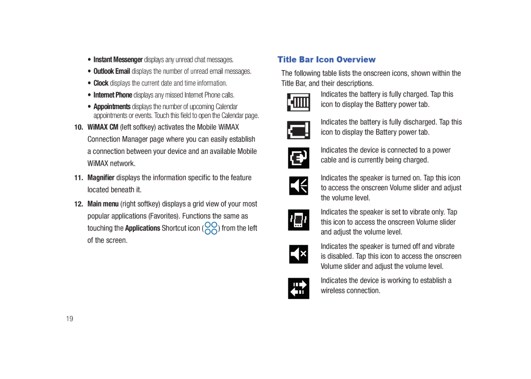 Samsung GH68-23169A manual Title Bar Icon Overview, Screen, Clock displays the current date and time information 