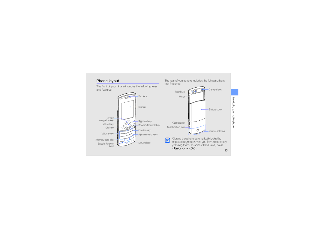 Samsung GH68-23213A manual Phone layout, Alphanumeric keys Mouthpiece 