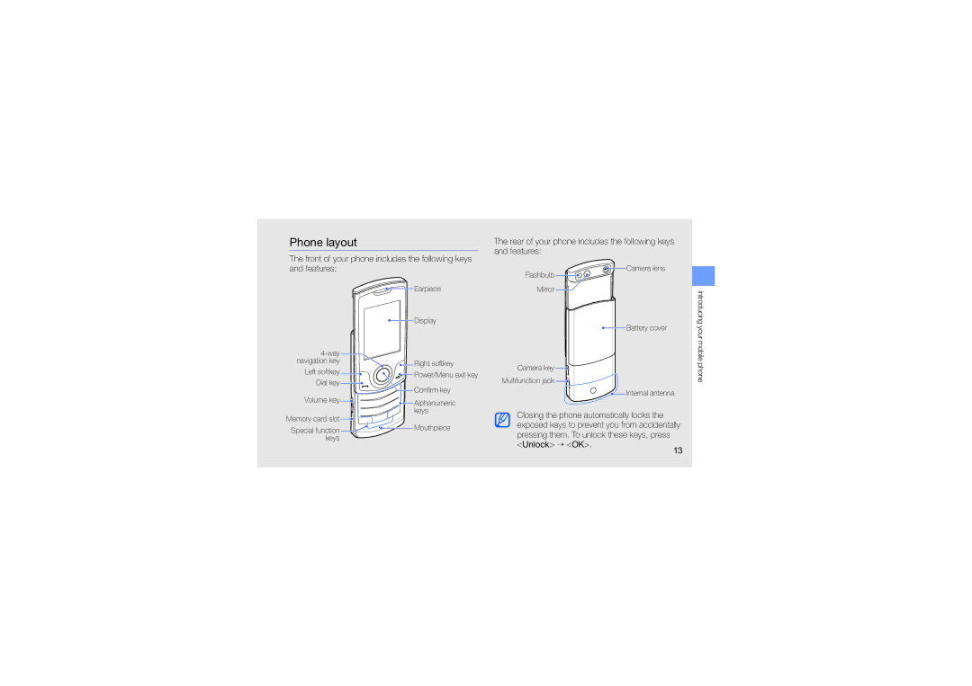 Samsung GH68-23488A manual Phone layout, Mouthpiece 