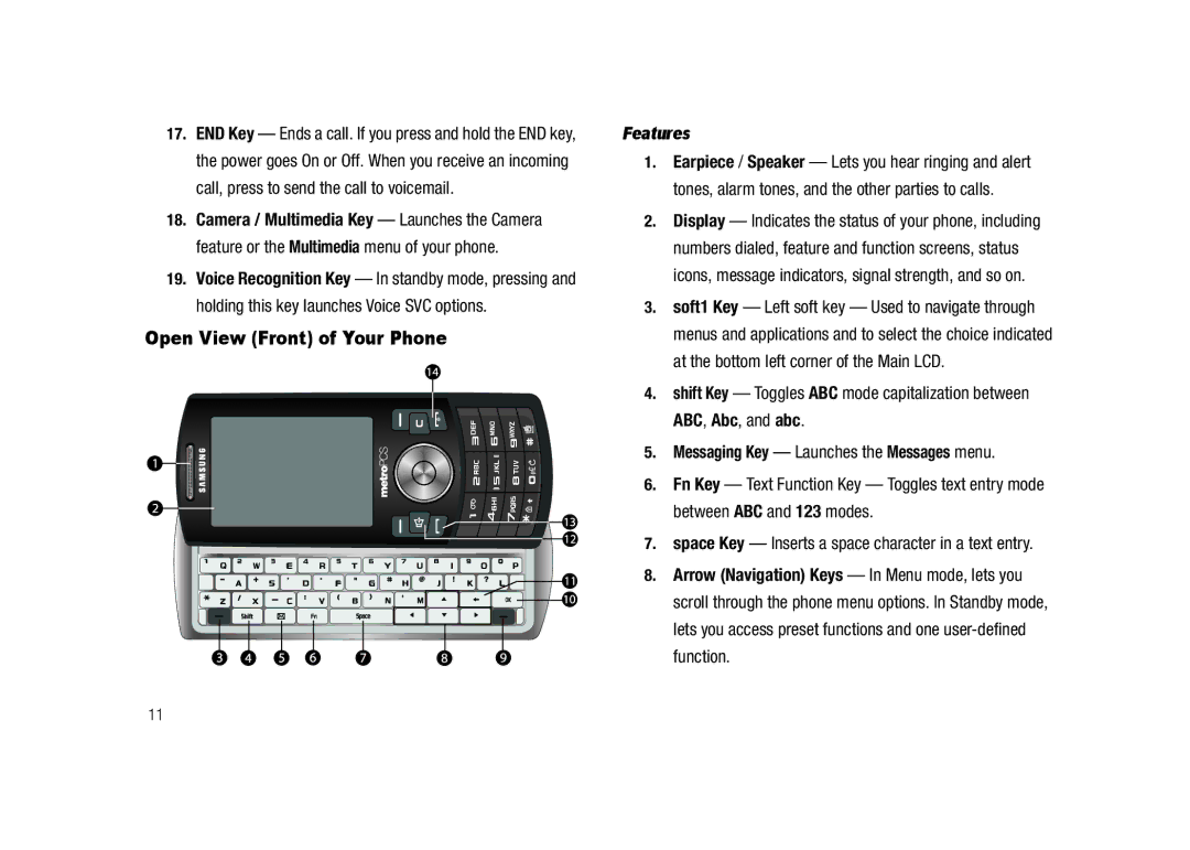 Samsung GH68-23718A user manual Open View Front of Your Phone, Messaging Key Launches the Messages menu 