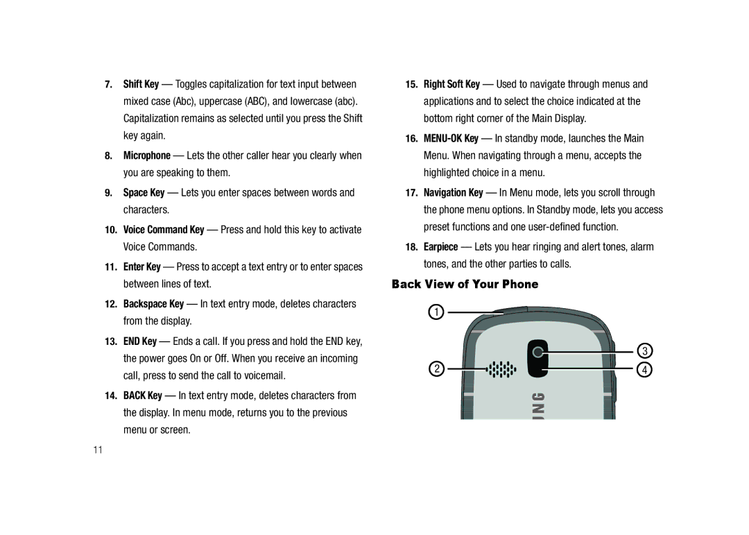 Samsung GH68-23902A user manual Back View of Your Phone 