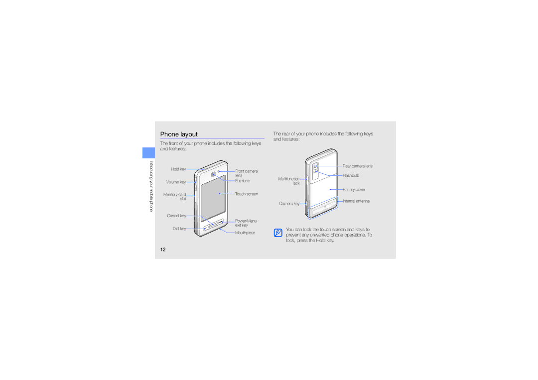 Samsung GH68-24051A manual Phone layout 