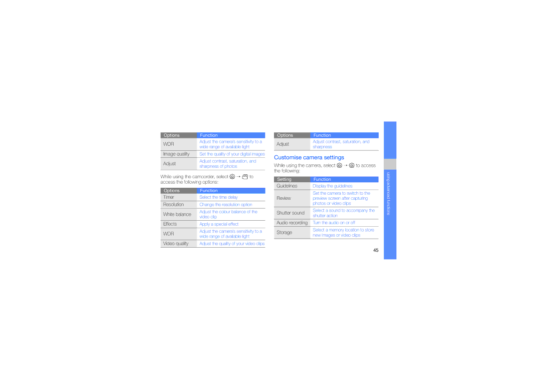 Samsung GH68-24051A manual Customise camera settings, Wdr 