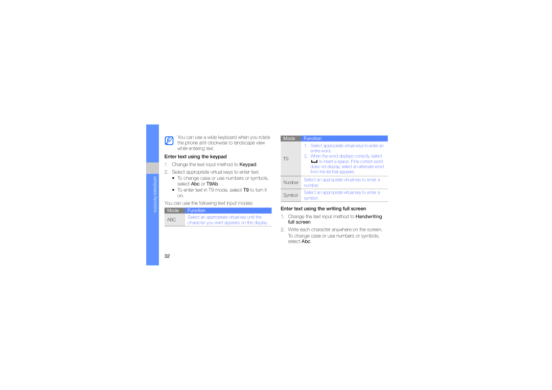 Samsung GH68-24684A manual Select Abc or T9Ab, You can use the following text input modes 