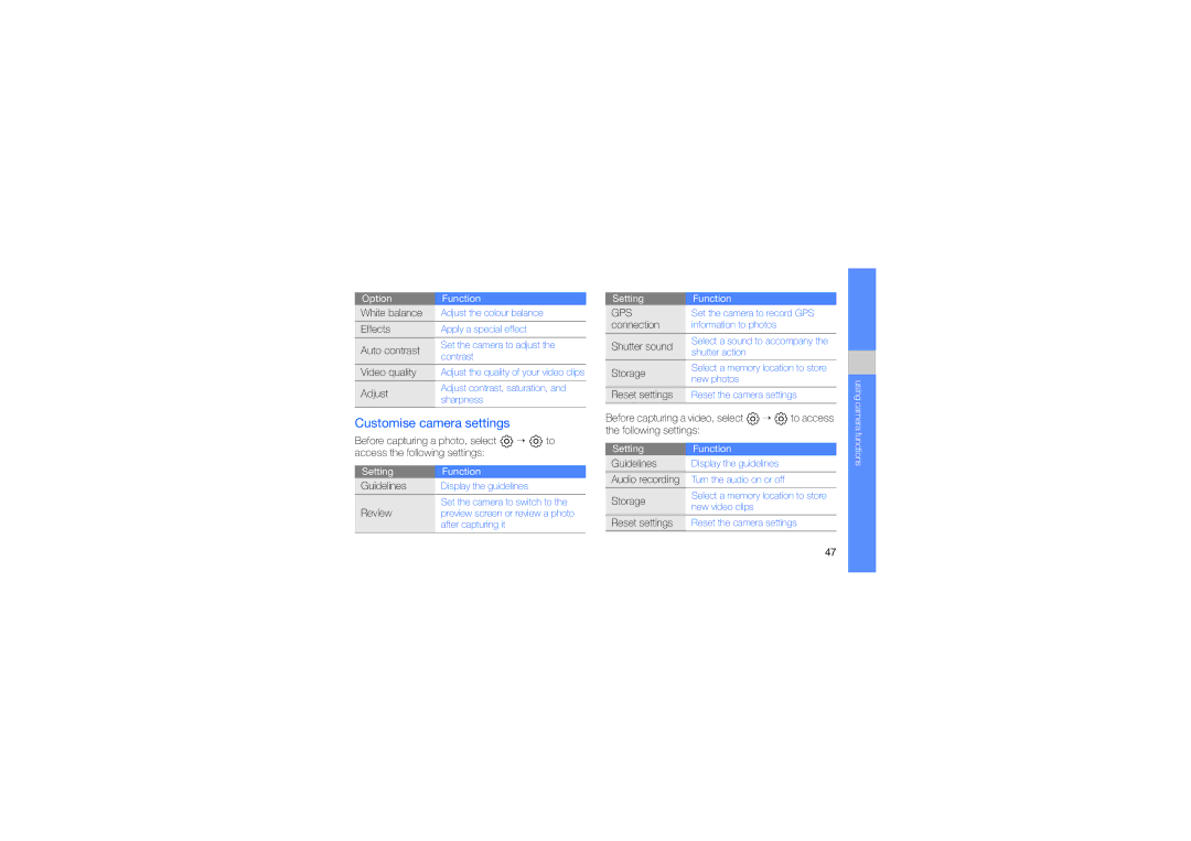 Samsung GH68-24684A manual Customise camera settings, Gps 