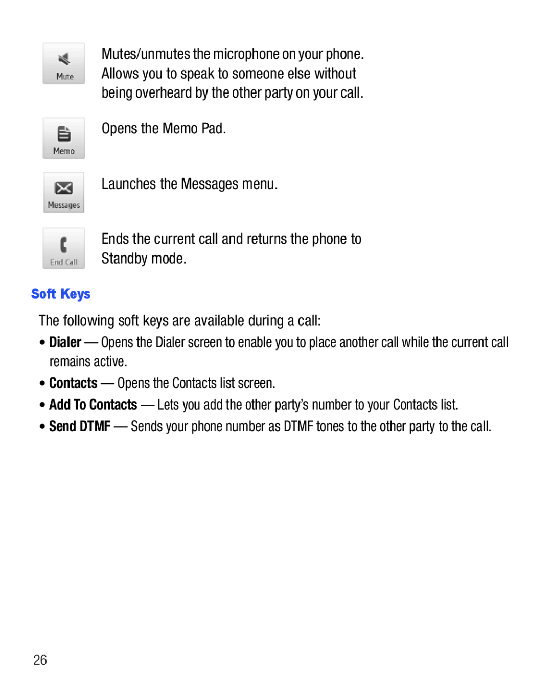 Samsung GH68-25119A user manual Opens the Memo Pad Launches the Messages menu 