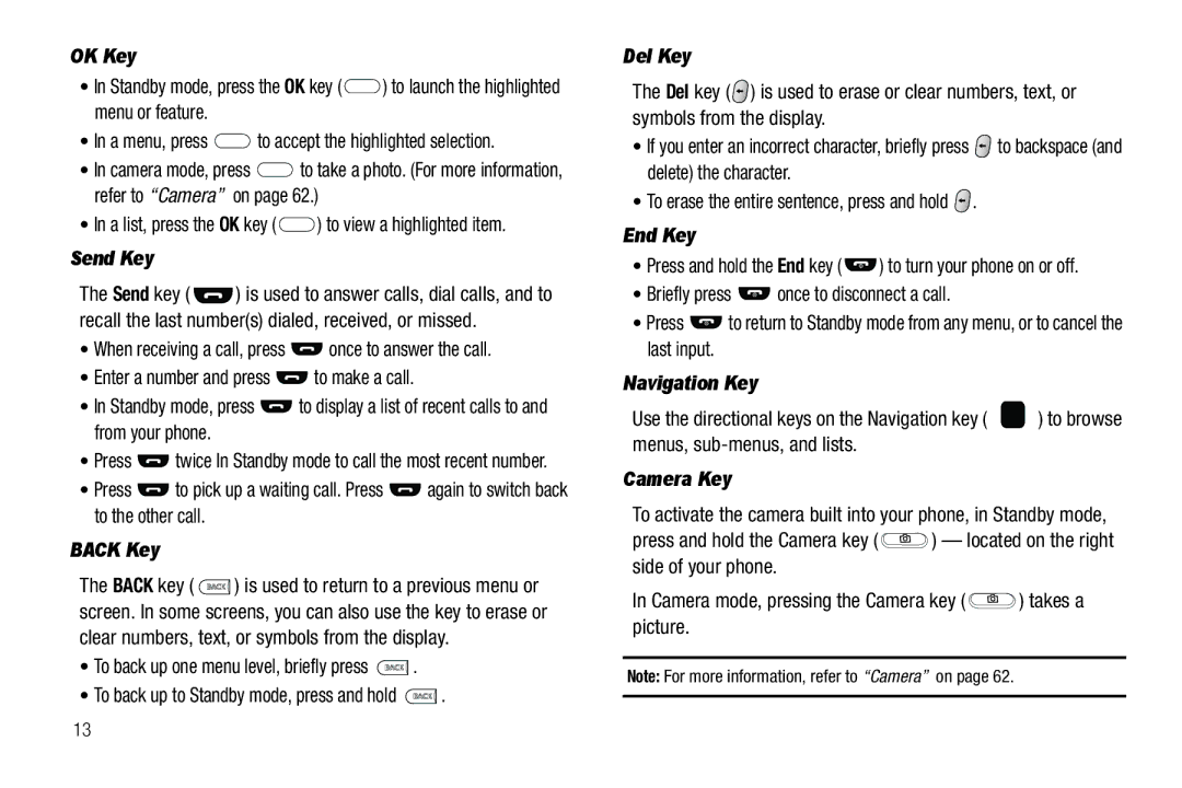 Samsung GH68-25489A user manual OK Key, Send Key, Back Key, Del Key, End Key, Navigation Key, Camera Key 