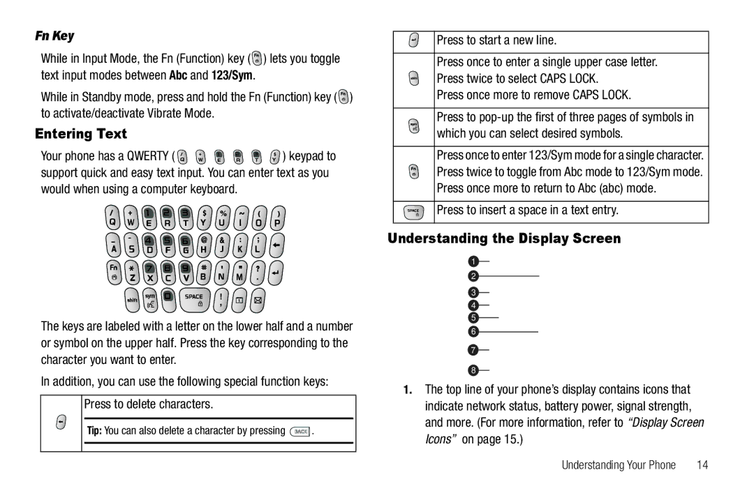 Samsung GH68-25489A user manual Entering Text, Understanding the Display Screen, Fn Key, Press to delete characters 