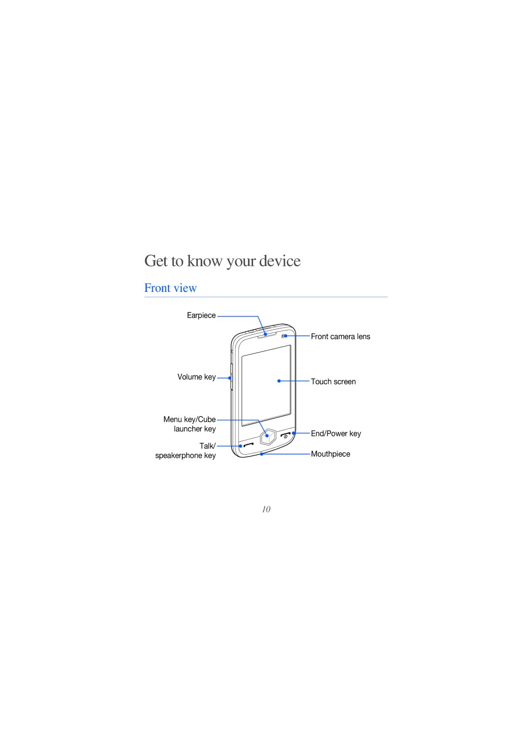 Samsung GH68-25554A manual Get to know your device, Front view 