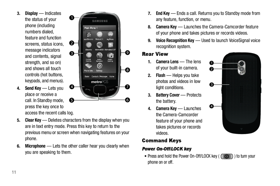 Samsung GH68-26316A user manual Rear View, Command Keys, Battery Cover Protects, Power On-Off/LOCK key 