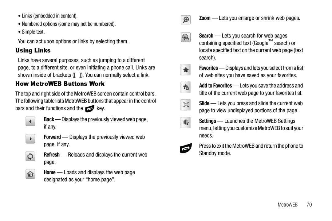 Samsung GH68-26316A user manual Using Links, How MetroWEB Buttons Work, Zoom Lets you enlarge or shrink web pages 