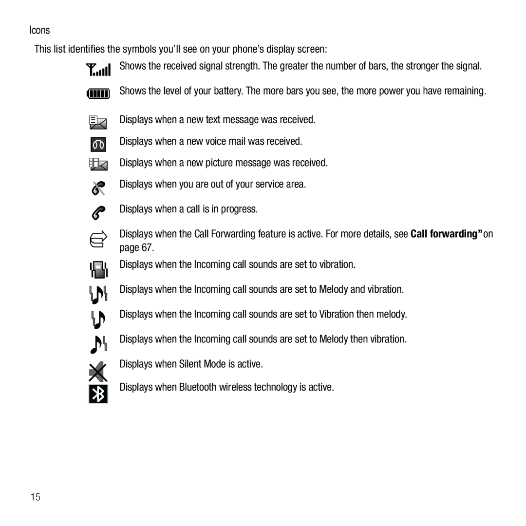 Samsung GH68-26667A user manual Icons 