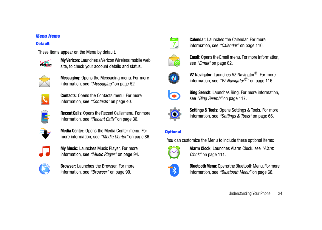 Samsung GH68-26940A user manual Menu Items, These items appear on the Menu by default 