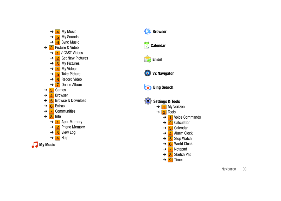 Samsung GH68-26940A user manual Navigation 