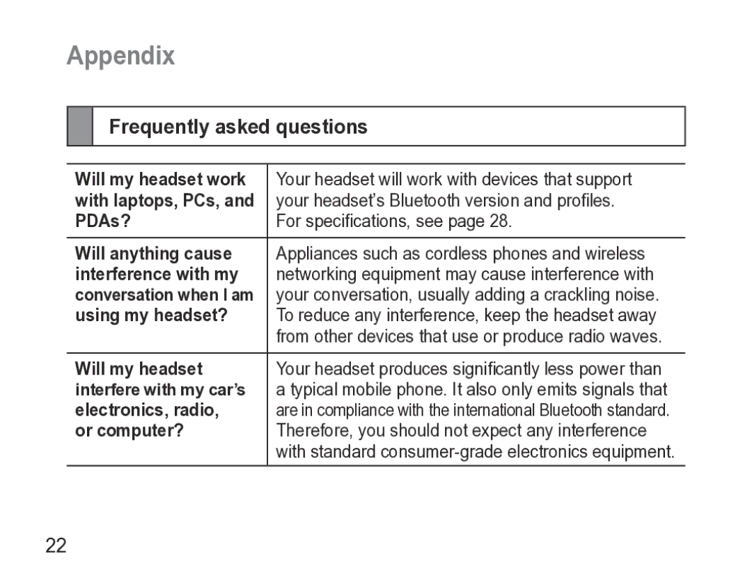 Samsung GH68-27873A manual Frequently asked questions 