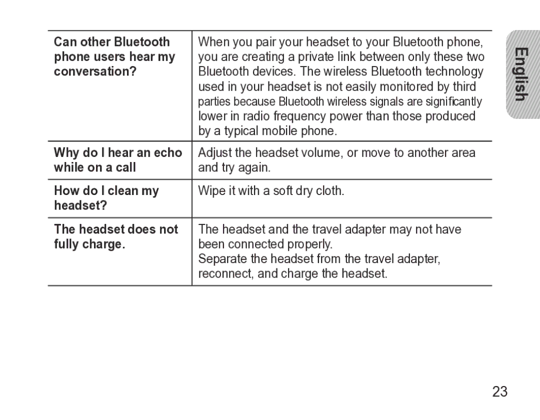 Samsung GH68-27873A manual Can other Bluetooth, Phone users hear my, Conversation?, Why do I hear an echo, While on a call 