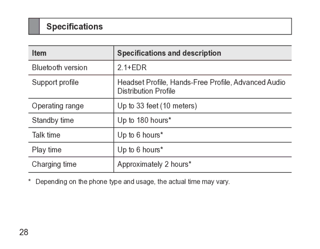 Samsung GH68-27873A manual Specifications and description 