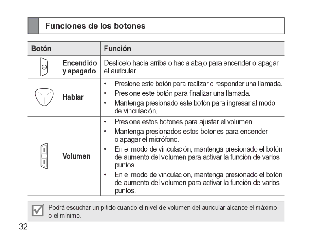 Samsung GH68-27873A manual Funciones de los botones, Botón Función Encendido, Apagado El auricular, Hablar, Volumen 