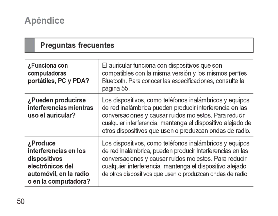 Samsung GH68-27873A manual Preguntas frecuentes 