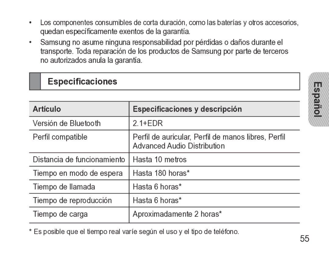 Samsung GH68-27873A manual Artículo Especificaciones y descripción 