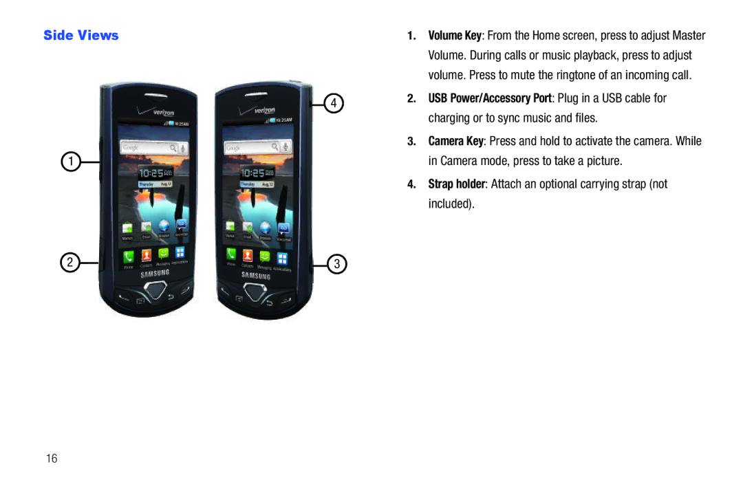 Samsung GH68-2863 user manual Side Views, Strap holder Attach an optional carrying strap not included 