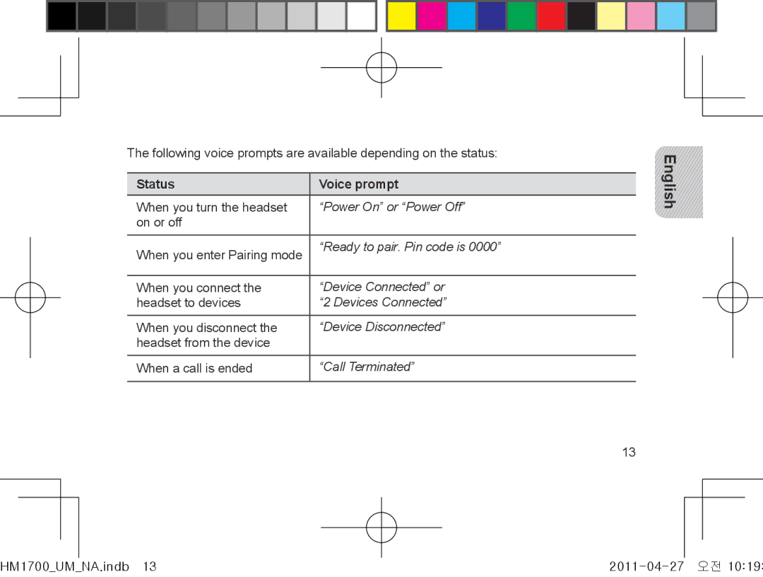 Samsung GH68-34355F manual Status Voice prompt 