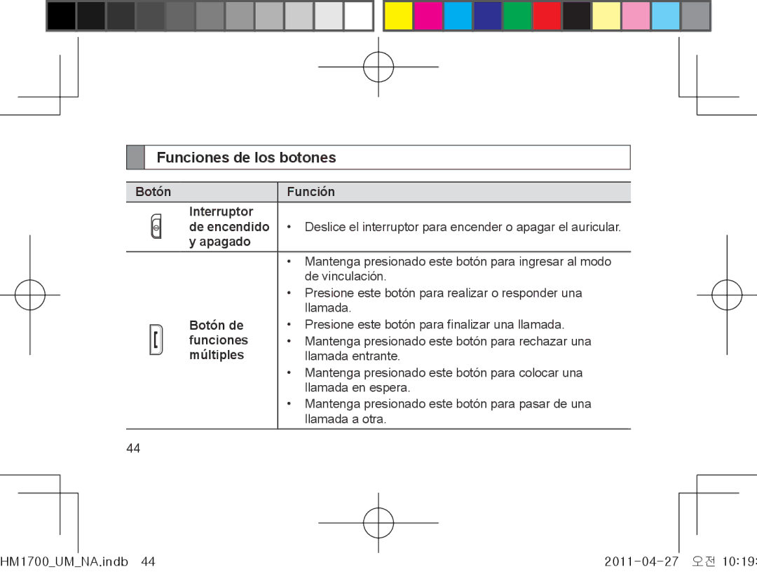 Samsung GH68-34355F manual Funciones de los botones, Botón de, Múltiples 