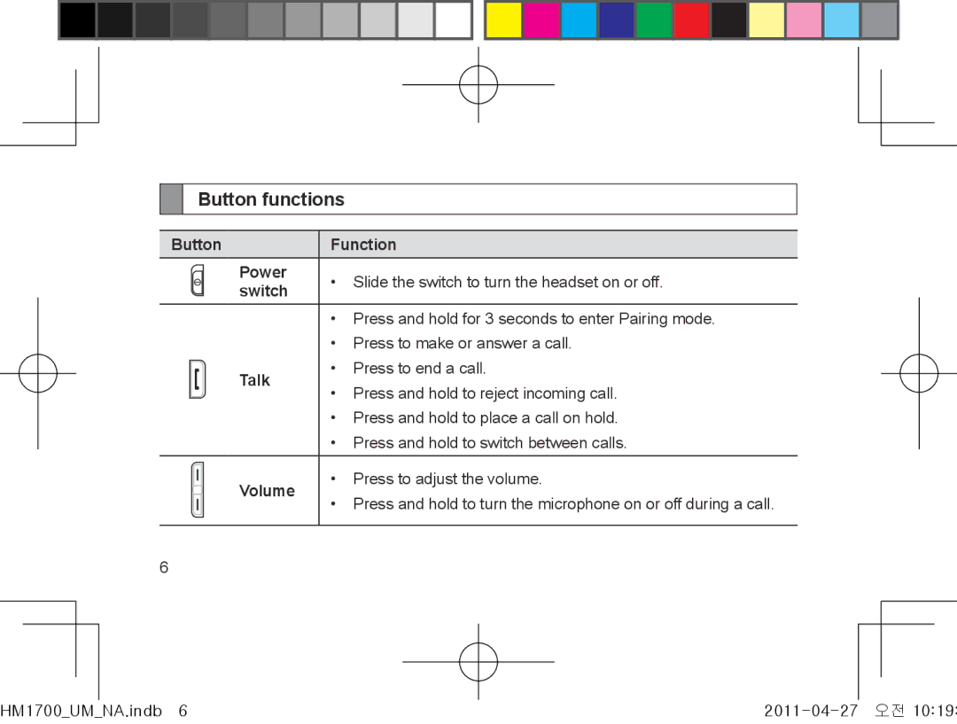 Samsung GH68-34355F manual Button functions, Button Function Power, Switch, Talk, Volume 